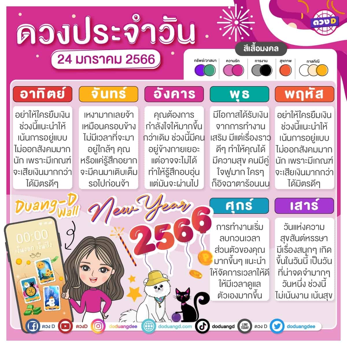 24 มกราคม 2566(พิก)