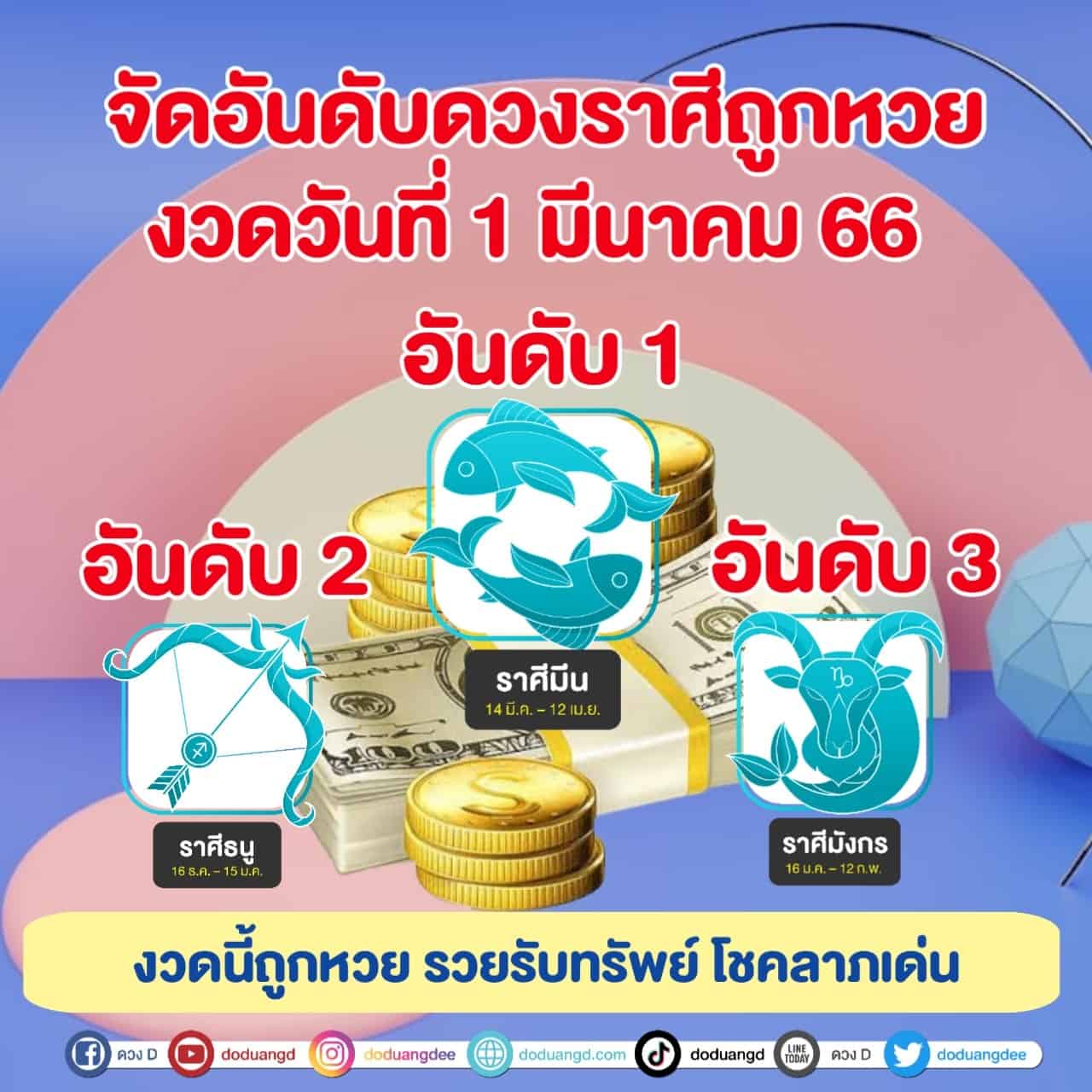 จัดอันดับราศี 1 มีนาคม 66