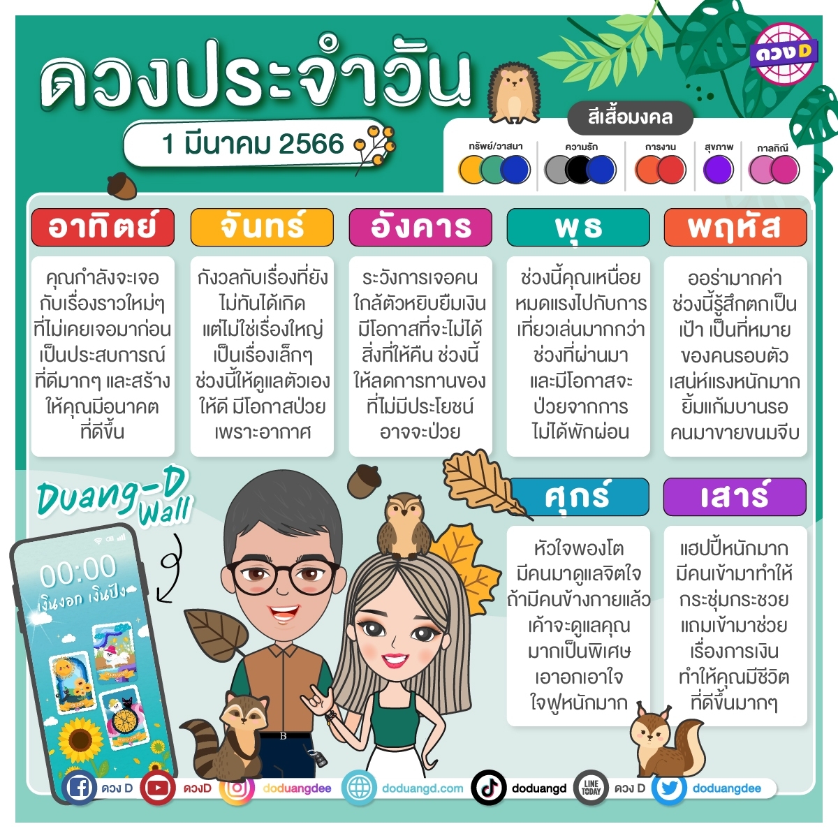 ดวงวันที่ 1 มีนาคม 2566