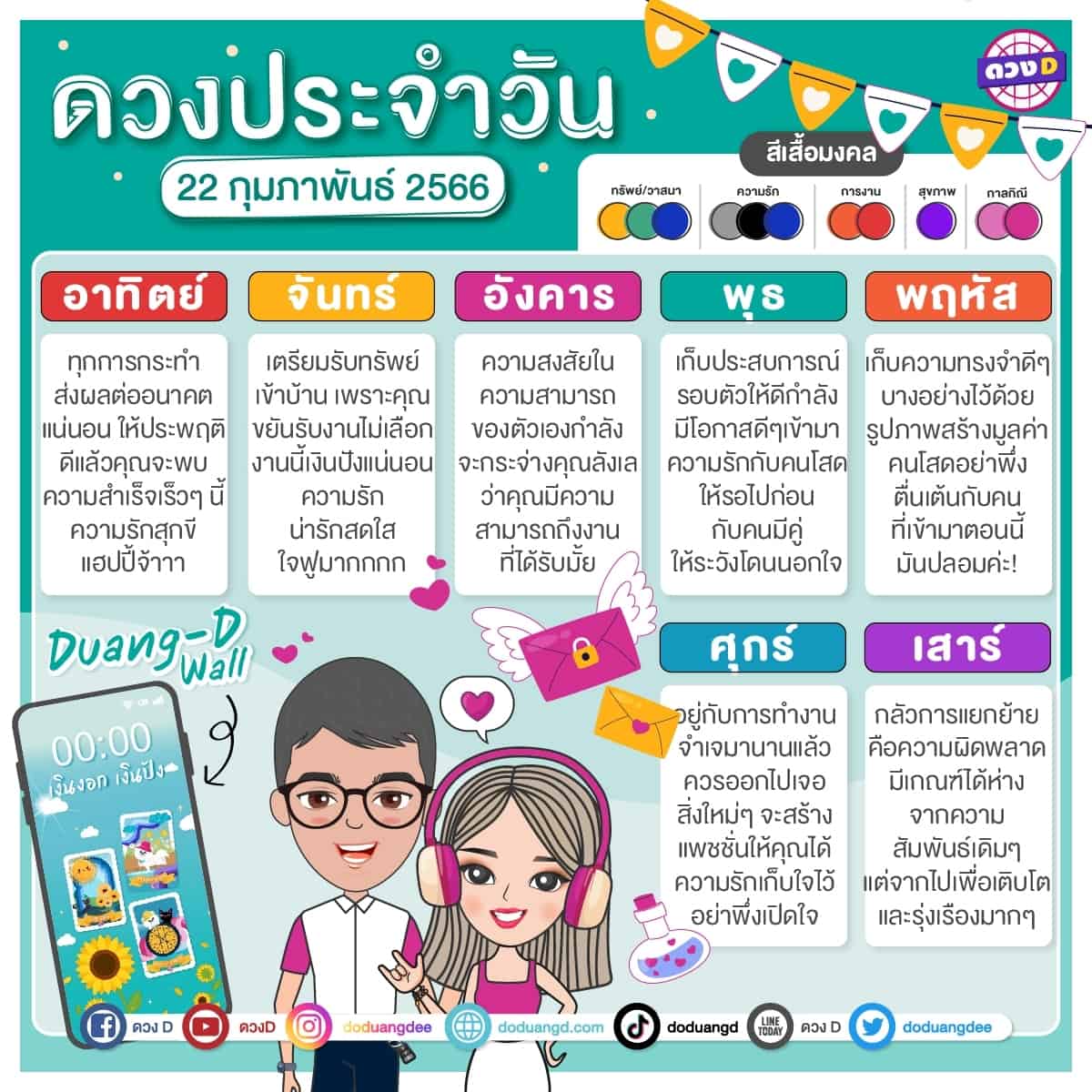 ดูดวงฟรี-ตรวจดวงรายวัน-22-กุมภาพันธ์-2566