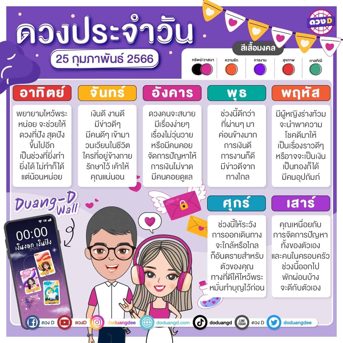 ตรวจดวงรายวัน 25 กุมภาพันธ์ 2566