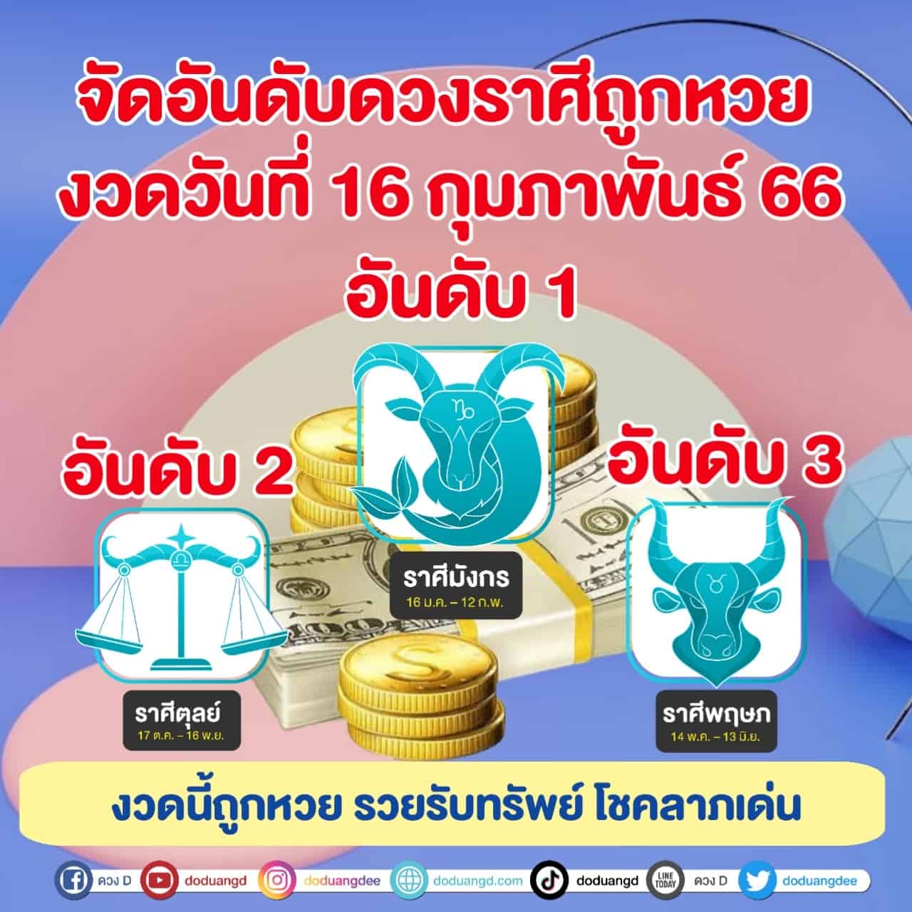 อันดับราศี 16 กุมภาพันธ์ 2566