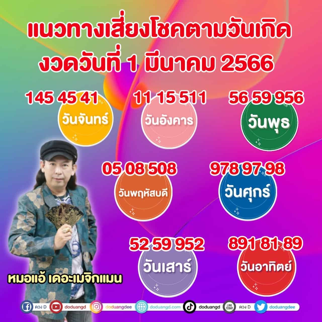 เลขเด็ด หมอแอ้ 1 มีนาคม 66