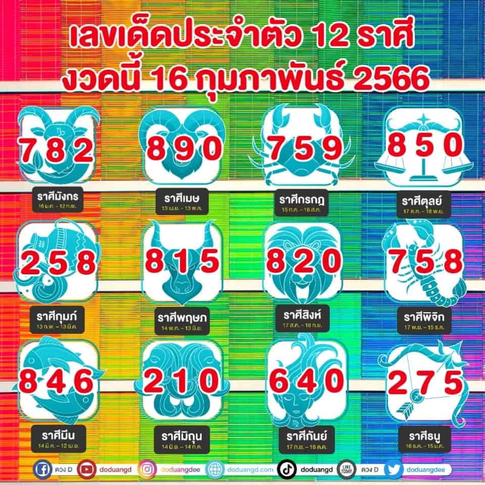 เลขเด็ด 16 กุมภาพันธ์ 2566