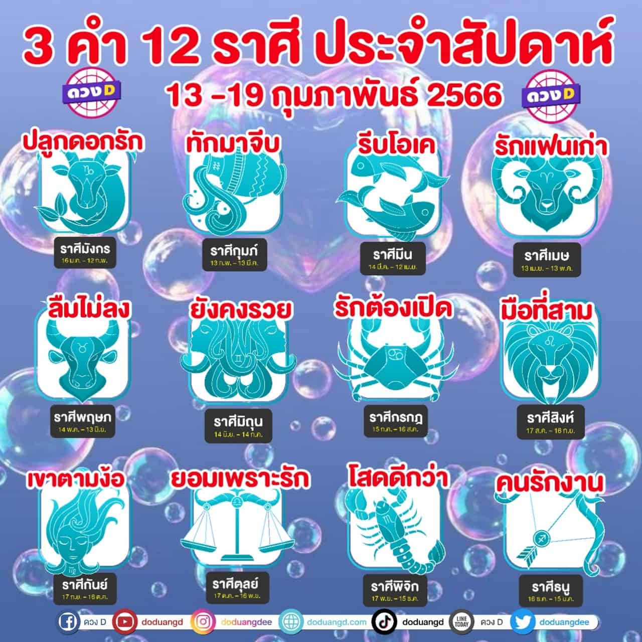 3 คำ 12 ราศี 13-19 กุมภาพันธ์ 2566