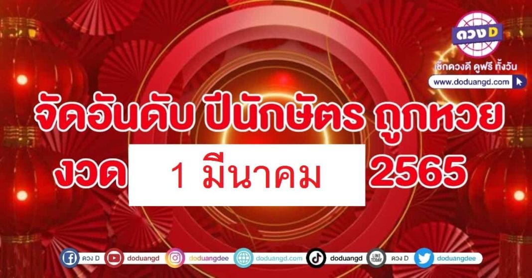 จัดอันดับนักษัตร 1 มีนาคม 2566