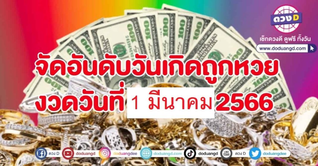 จัดอันดับวันเกิด 1 มีนาคม 2566