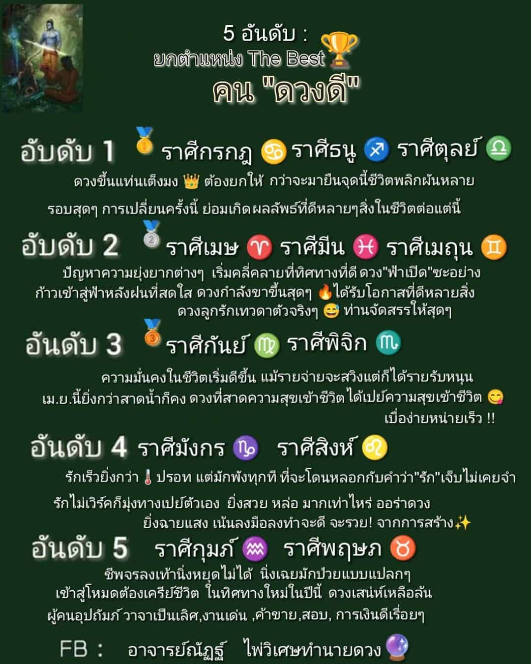 คนดวงดี เดือนเมษายน