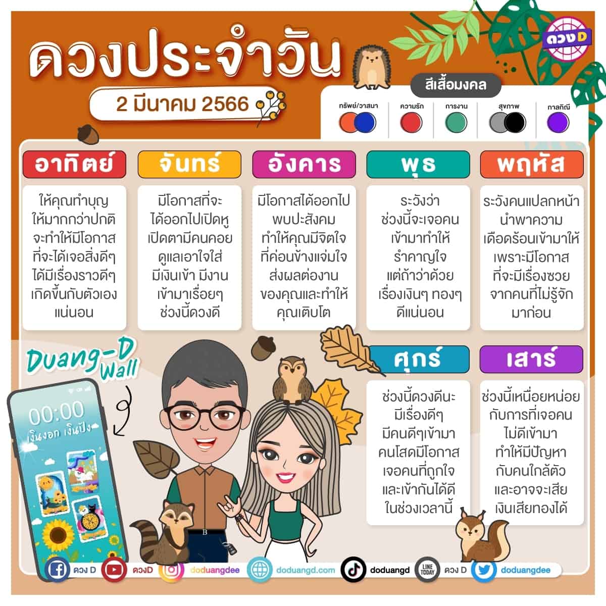 ดวงวันพฤหัสบดี ที่ 2 มีนาคม 2566