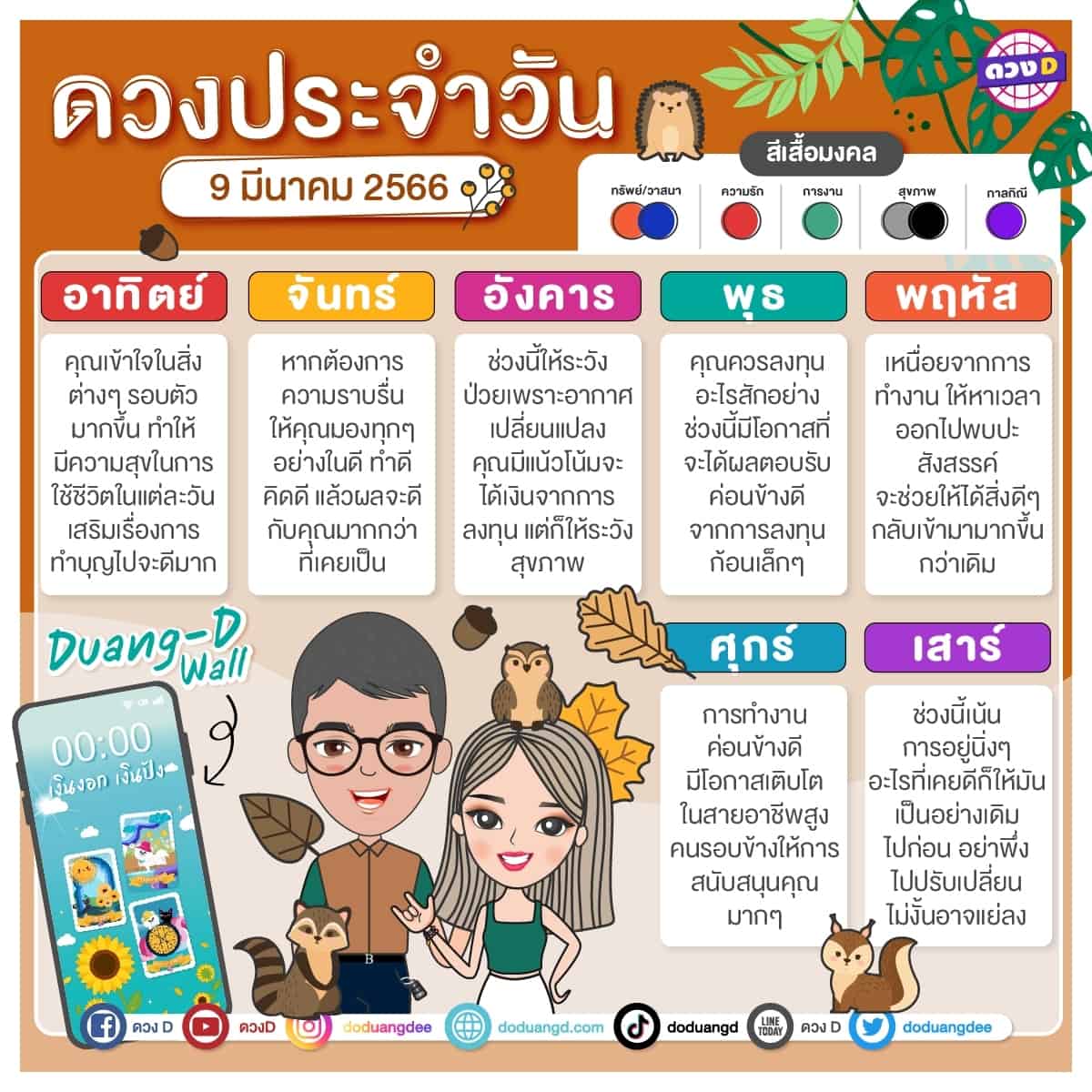 ดวงวันพฤหัสบดี ที่ 9 มีนาคม 2566