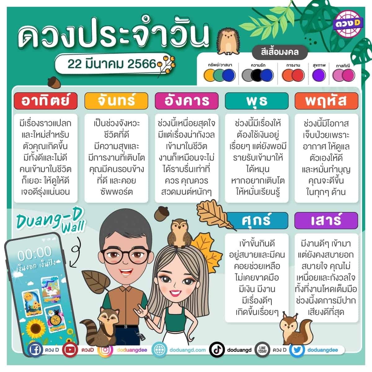 ดวงวันพุธ ที่ 22 มีนาคม 2566