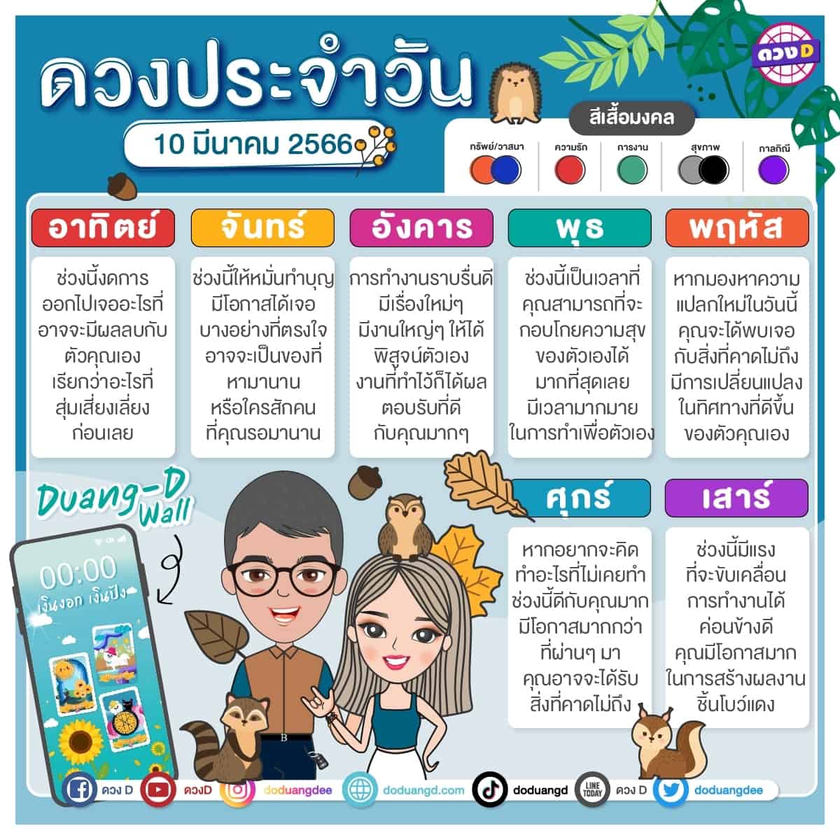 ดวงวันศุกร์ ที่ 10 มีนาคม 2566