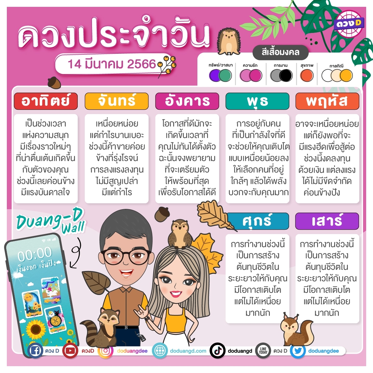 ดวงวันอังคาร ที่ 14 มีนาคม 2566