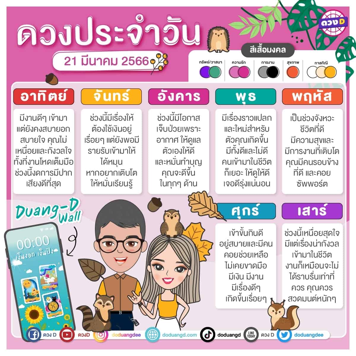 ดวงวันอังคาร ที่ 21 มีนาคม 2566