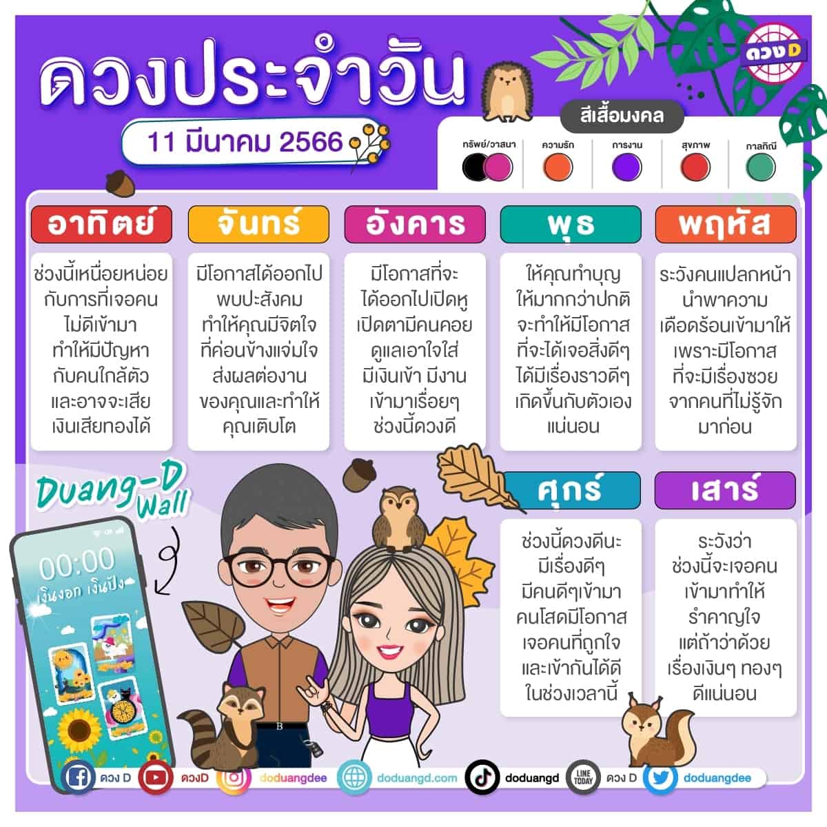 ดวงวันเสาร์ ที่ 11 มีนาคม 2566