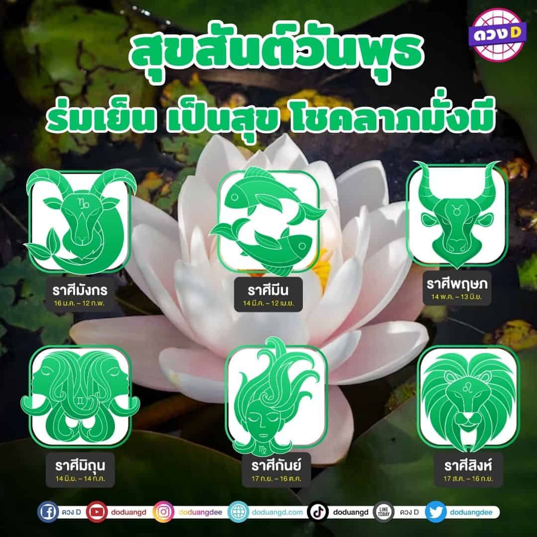 สุขสันต์วันพุธ-ดูดวง-2566-ร่มเย็น-เป็นสุข-โชคลาภมั่งมี