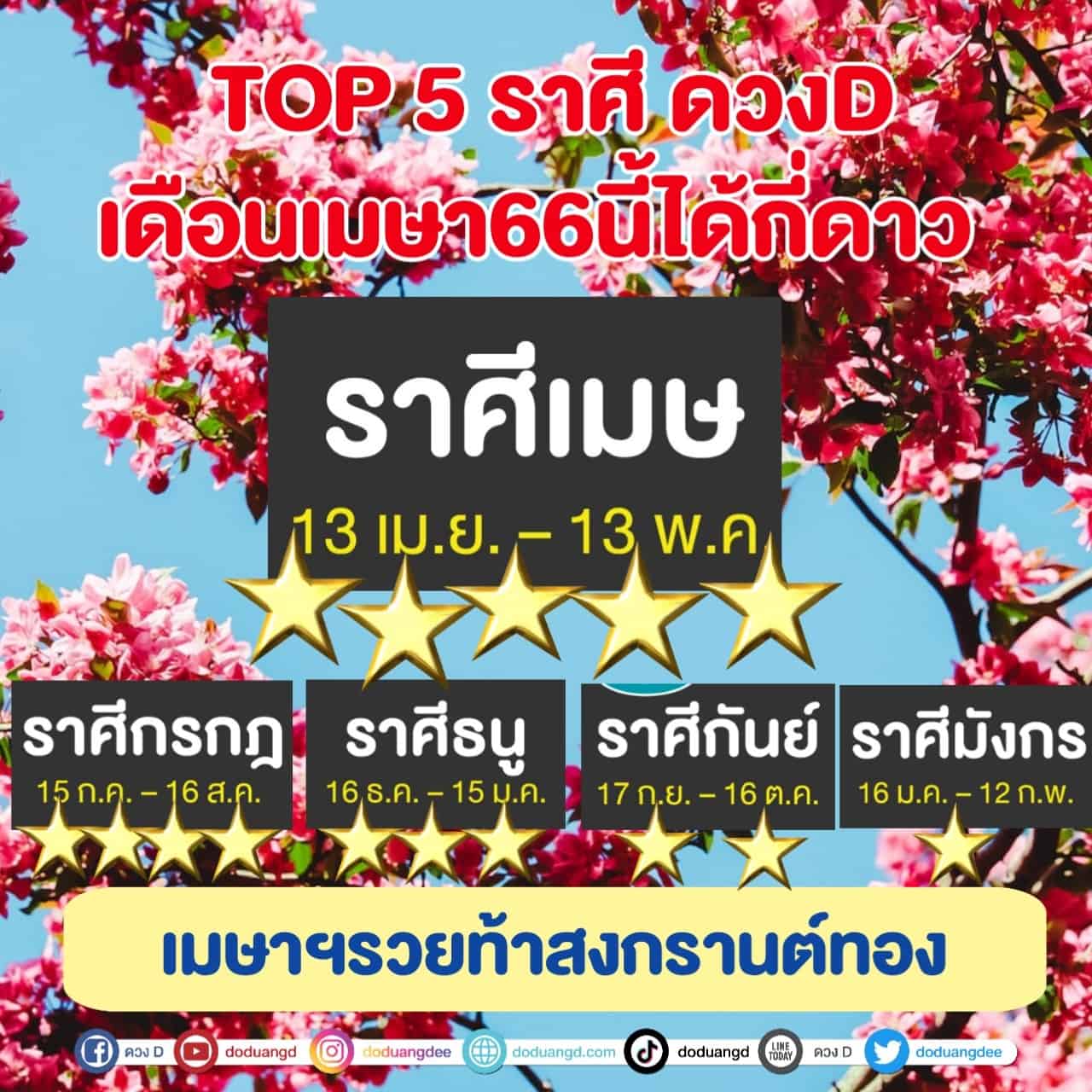 เมษายน 2566