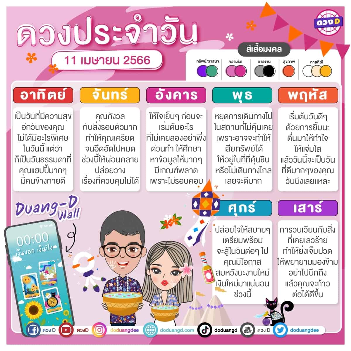 ดวงวันอังคาร-ที่-11-เมษายน-2566