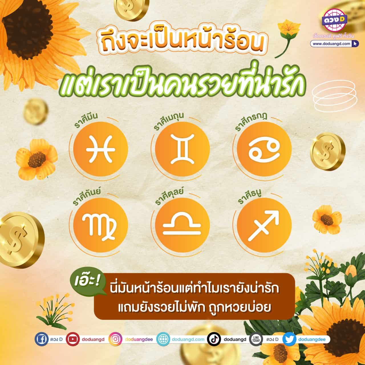 อากาศร้อน หน้าร้อน 2566