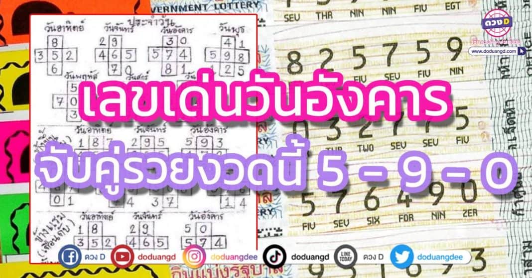 เลขกำลังวันอังคาร หวย 2 พฤษภาคม2566