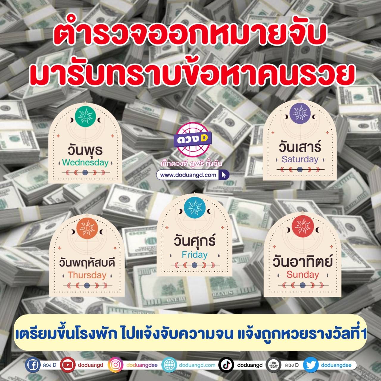 ออกหมายจับ รับโชคใหญ่ ไปแจ้งความ