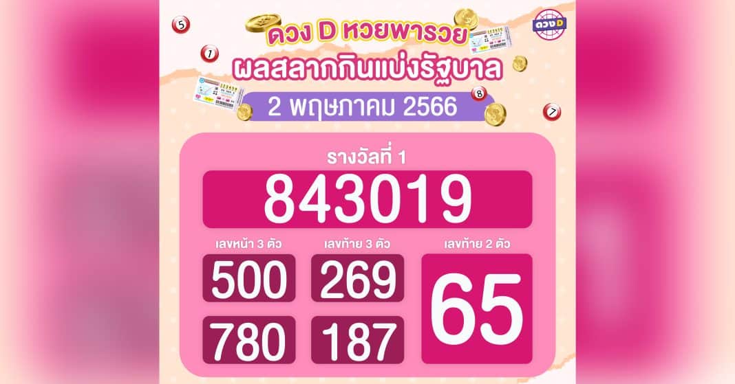 ตรวจหวย ผลหวย รัฐบาลไทย 2 พฤษภาคม2566