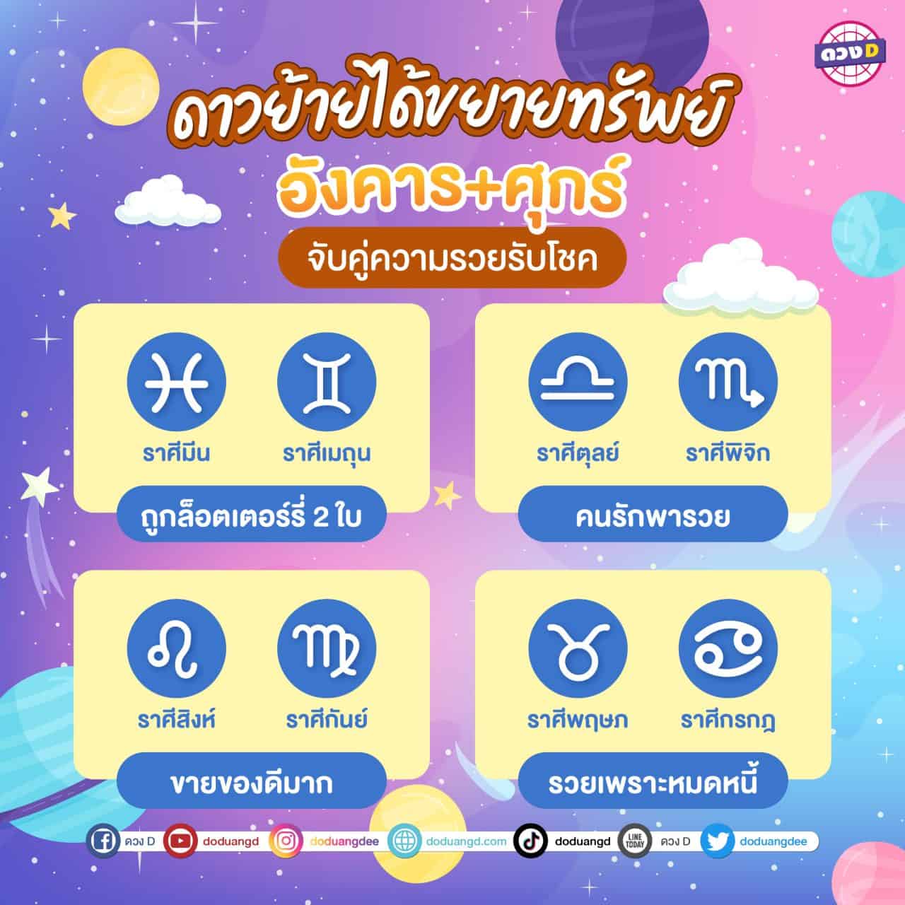 รวยรับโชค จับคู่รวย ดวงหนุนเงิน