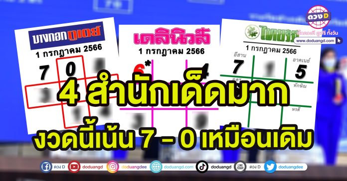 รวมหวย เดลินิวส์ บางกอกทูเดย์ แม่นมากขึ้นเทพ