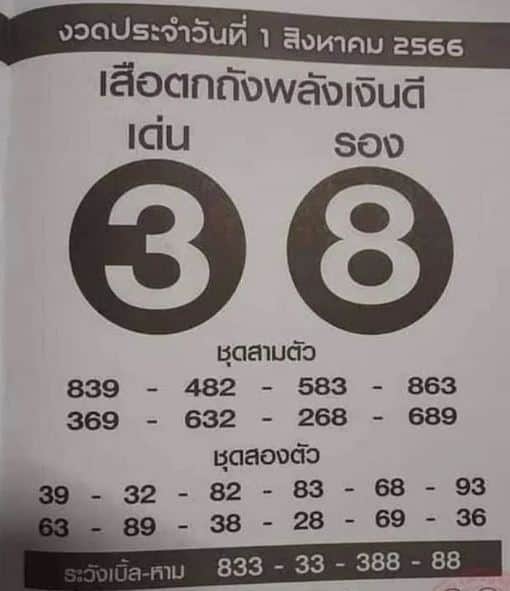 หวยเสือตกถังพลังเงินดี 31 กค 66