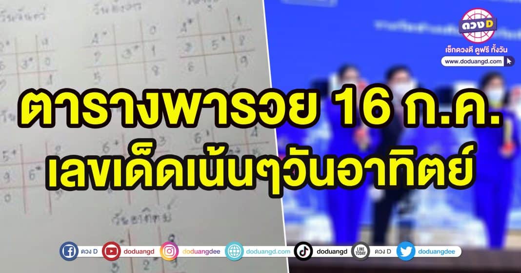 หวยเดลินิวส์ตลอดชีพ 2566 หวยเดลินิวส์วันอาทิตย์