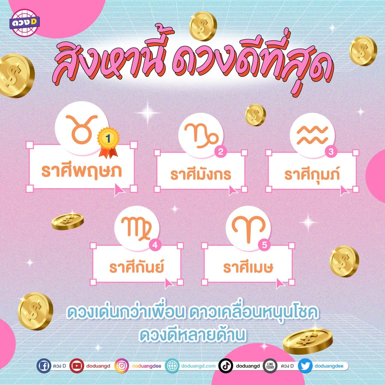 เดือนสิงหาคม 66 ดวงดีที่สุด ได้แก่ราศีนี้ 