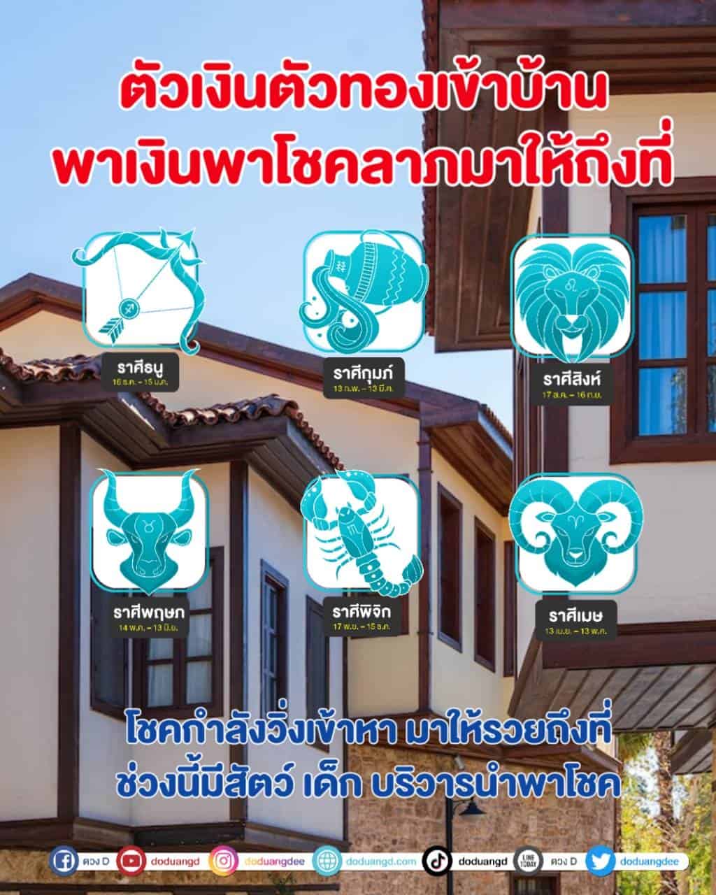 ตัวเงินตัวทอง โชคลาภเข้าหา รับเงินเข้าบ้าน 