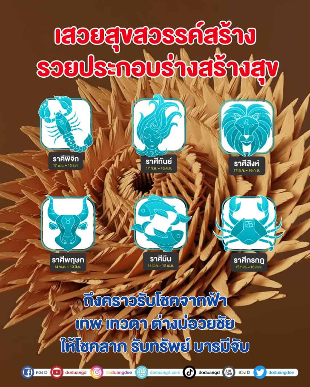 รวยประกอบร่าง สวรรค์สร้าง บันดาลทรัพย์ 