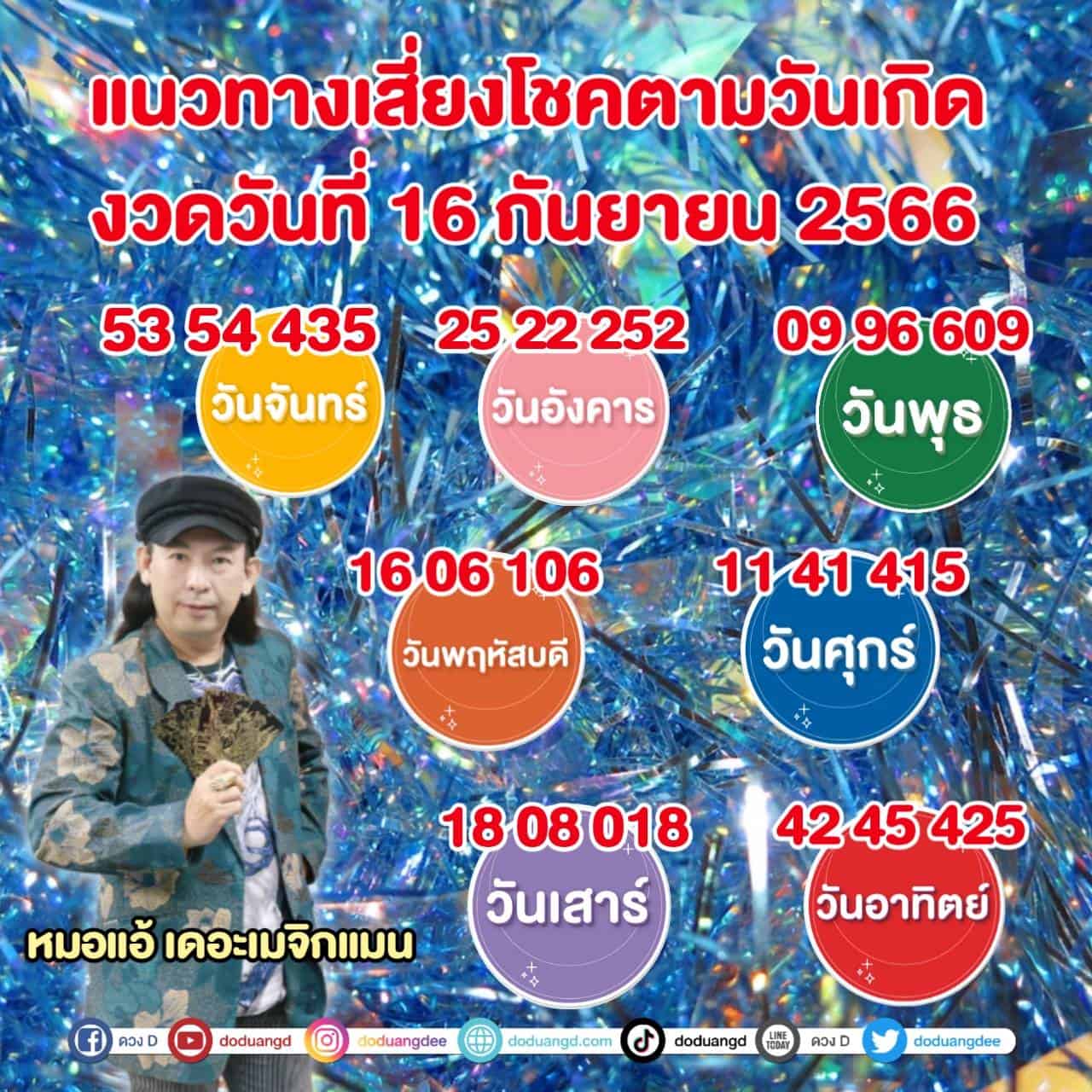 เลขเด็ดหมอแอ้ 16 กันยายน 66