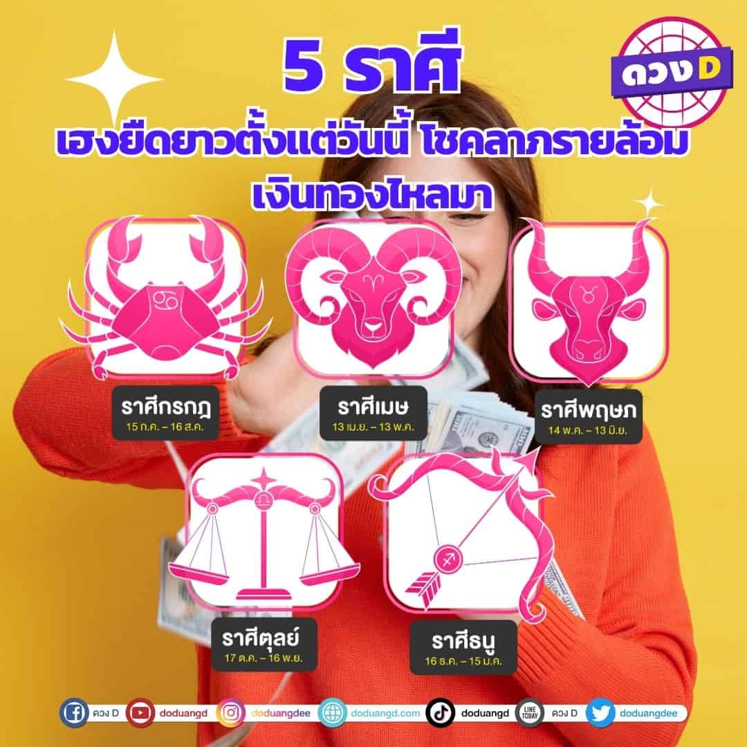 ดวงดีถึงสิ้นปี ดวงโชคลาภ และ ดวงการเงิน 2566