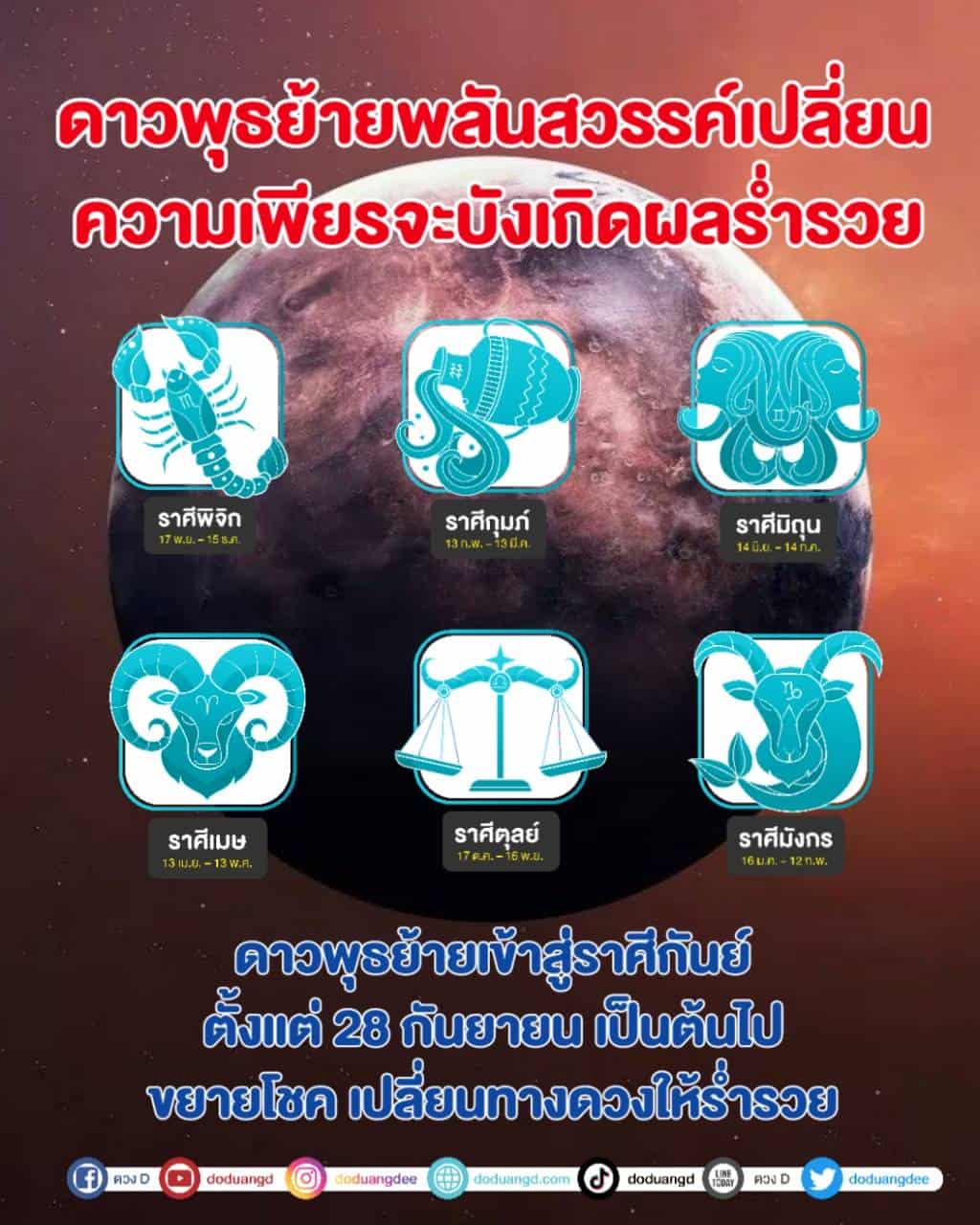 ดาวพุธย้าย กันยายน 2566 ความเพียรเกิดผล