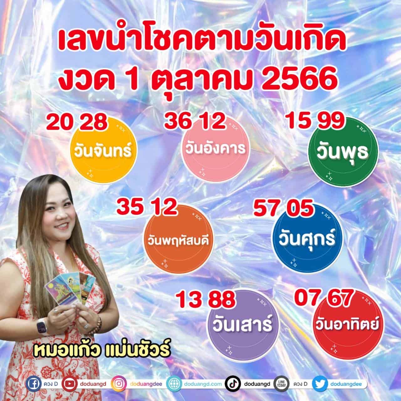 เลขเด็ดหมอแก้ว 1 ตุลาคม 66