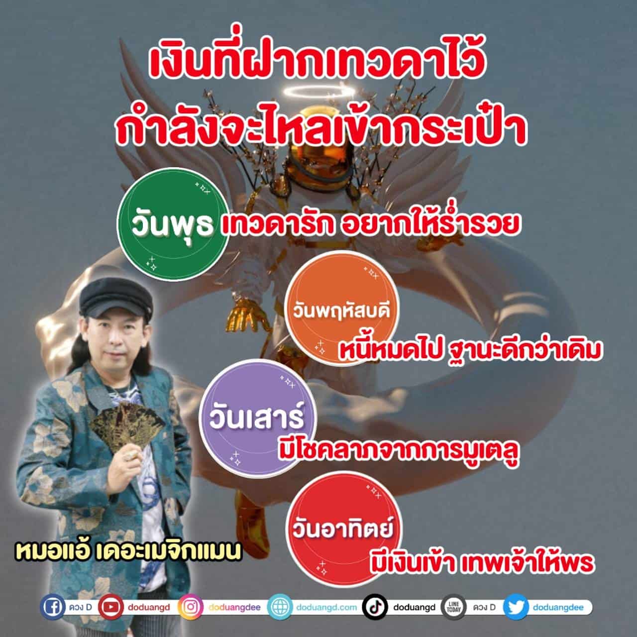 บัญชีเงินฝาก เทวดาฝากให้ เงินไหลเข้าตัว