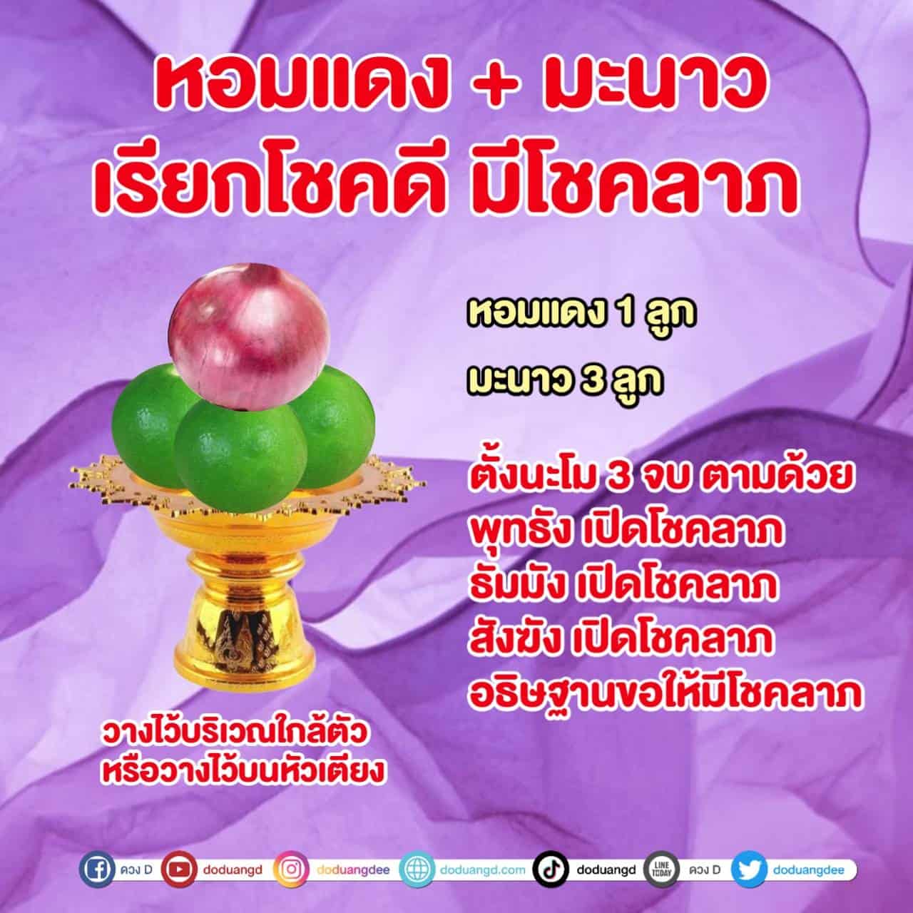 เคล็ดลับ เรียกโชคลาภ วันหวยออก