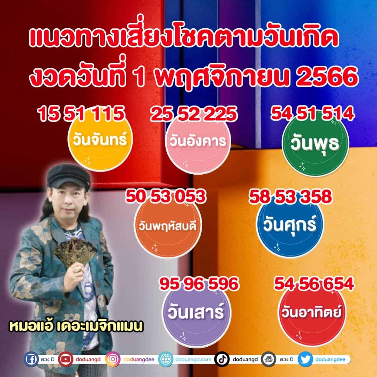 เลขเด็ดหมอแอ้ 1 พฤศจิกายน 66