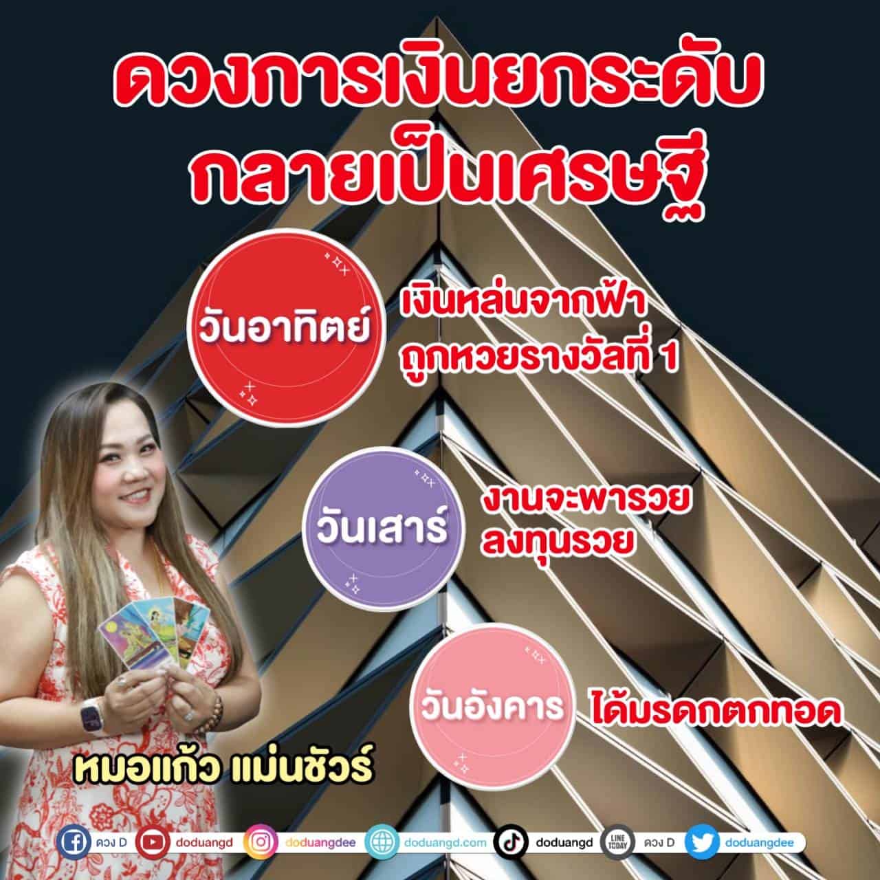 ดวงยกระดับ เป็นเศรษฐี มีเงินมาก