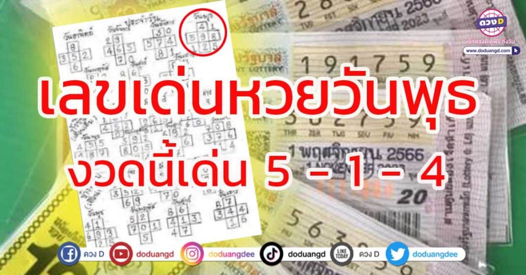 เลขกำลังวันพุธ หวยกำลังวันพุธ