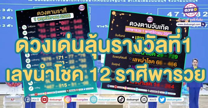 เลขนำโชค 12 ราศี หวย 1 พย2566