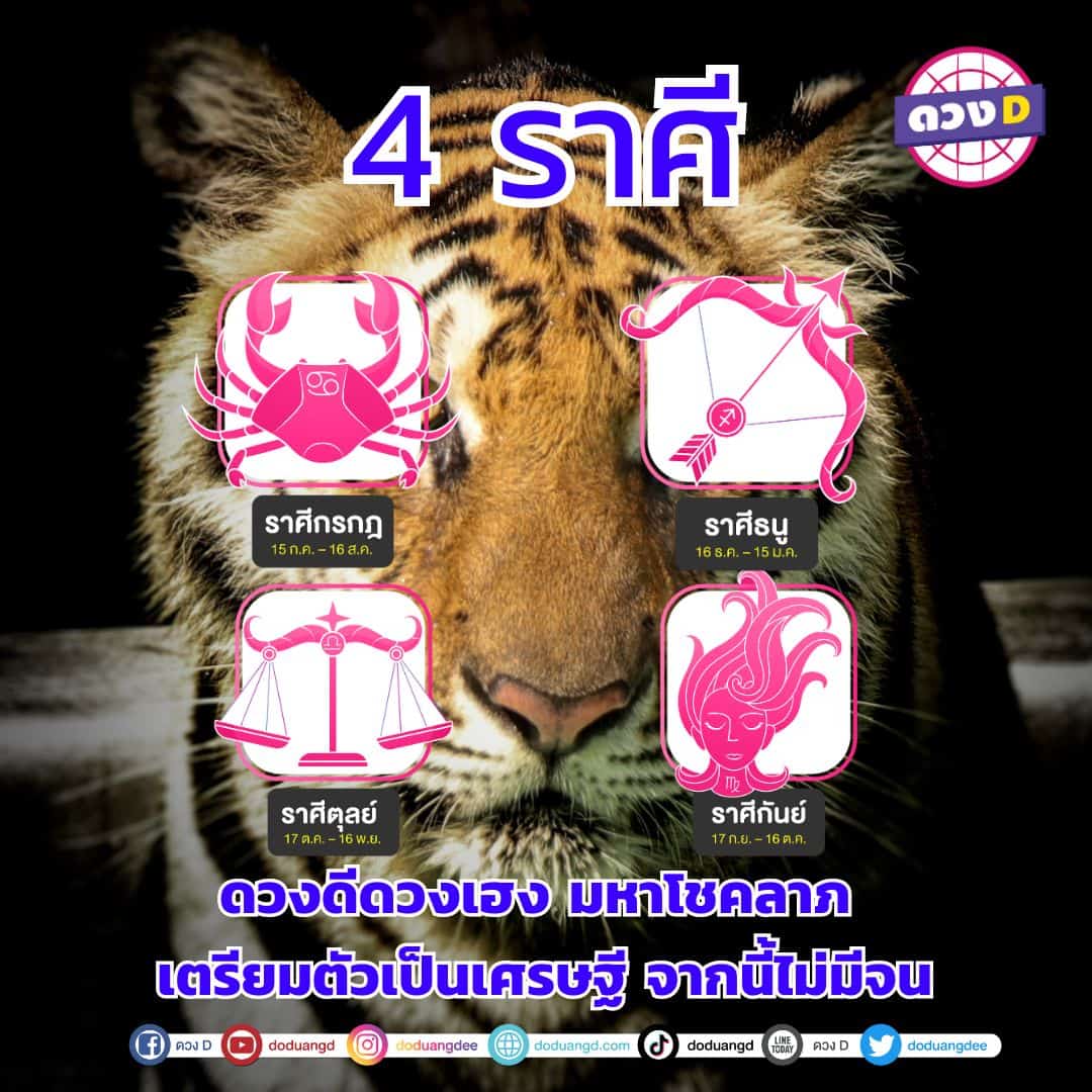 ดวงเฮงลาภลอย 4 ราศี พฤศจิกา 66 มีโอกาศได้โชคก้อนใหญ่จากสิ่งศักดิ์สิทธ์