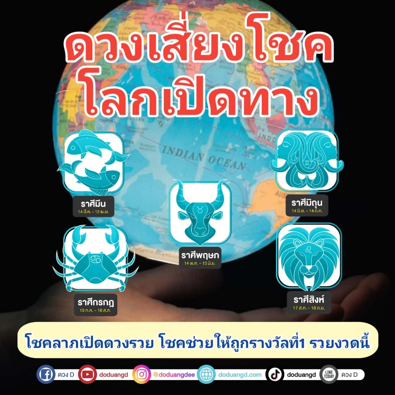 โลกเปิดทาง ดวงถูกหวย มีลาภลอย