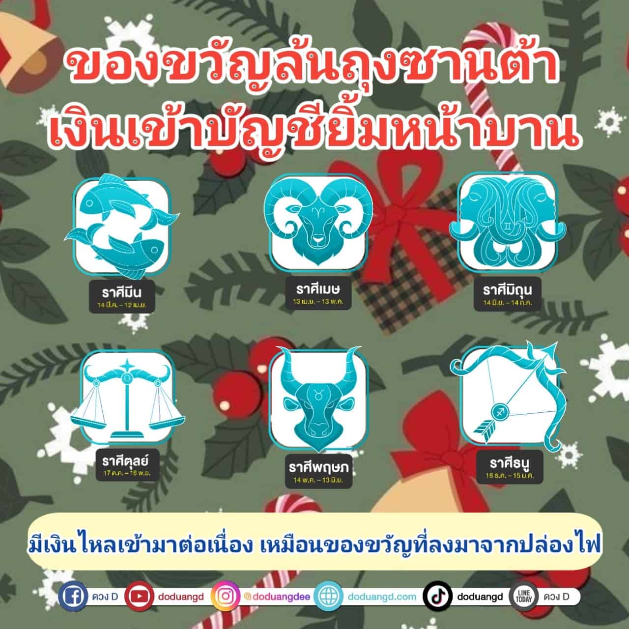 ลาปี 2566 โชคดี รับปี 2567 