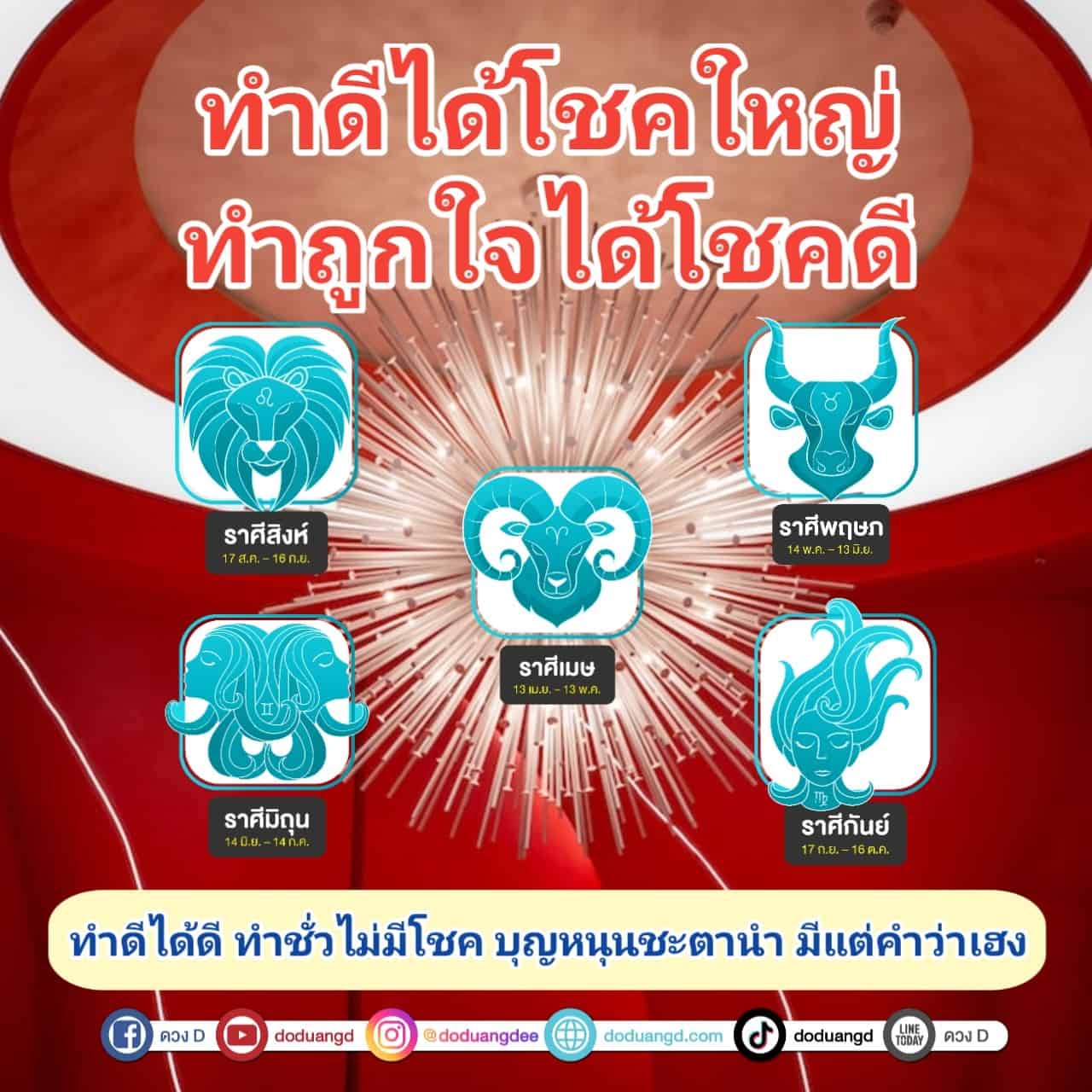 ทำดีได้ดี มีโชคใหญ่ ถูกใจเทวดา 