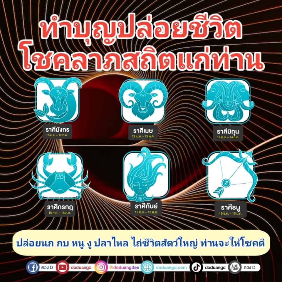 ปล่อยชีวิต มีโชคลาภ ทำบุญเสริมดวง