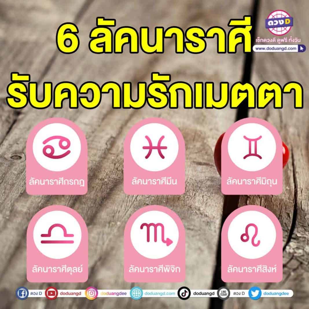 ความรักเมตตา