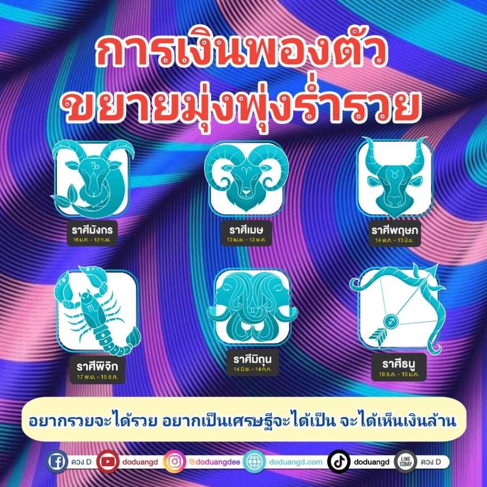 เงินโป่งพอง รวยขยาย ทรัพย์ขยับขึ้น